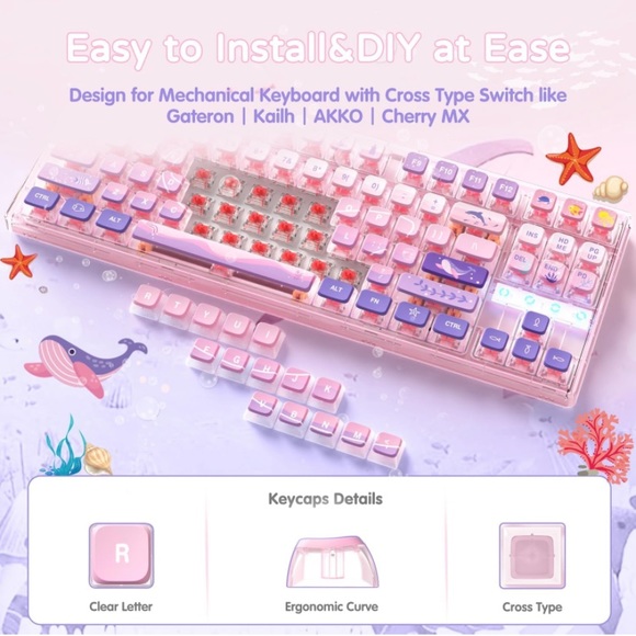 120 Key PBT Pudding Dreamy Sea Keycap Set ASA Profile - Picture 4 of 7